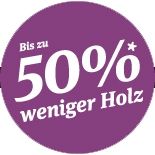 50 % weniger Holz HWAM IHS Autopilot 50 % weniger Holz HWAM IHS Autopilot